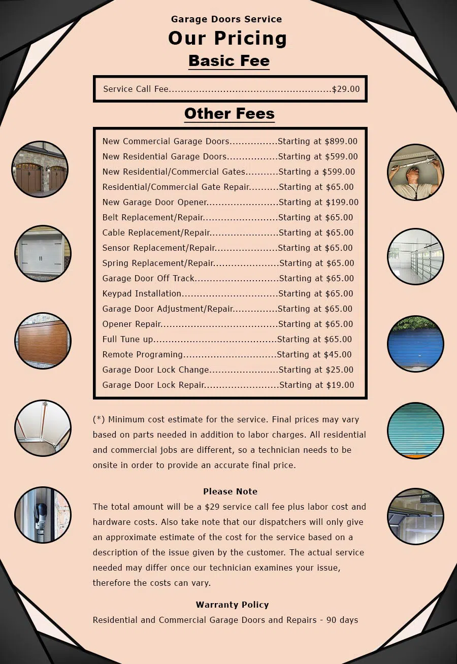 GarageDoorsStore Gwynedd Valley, PA 215-695-4569